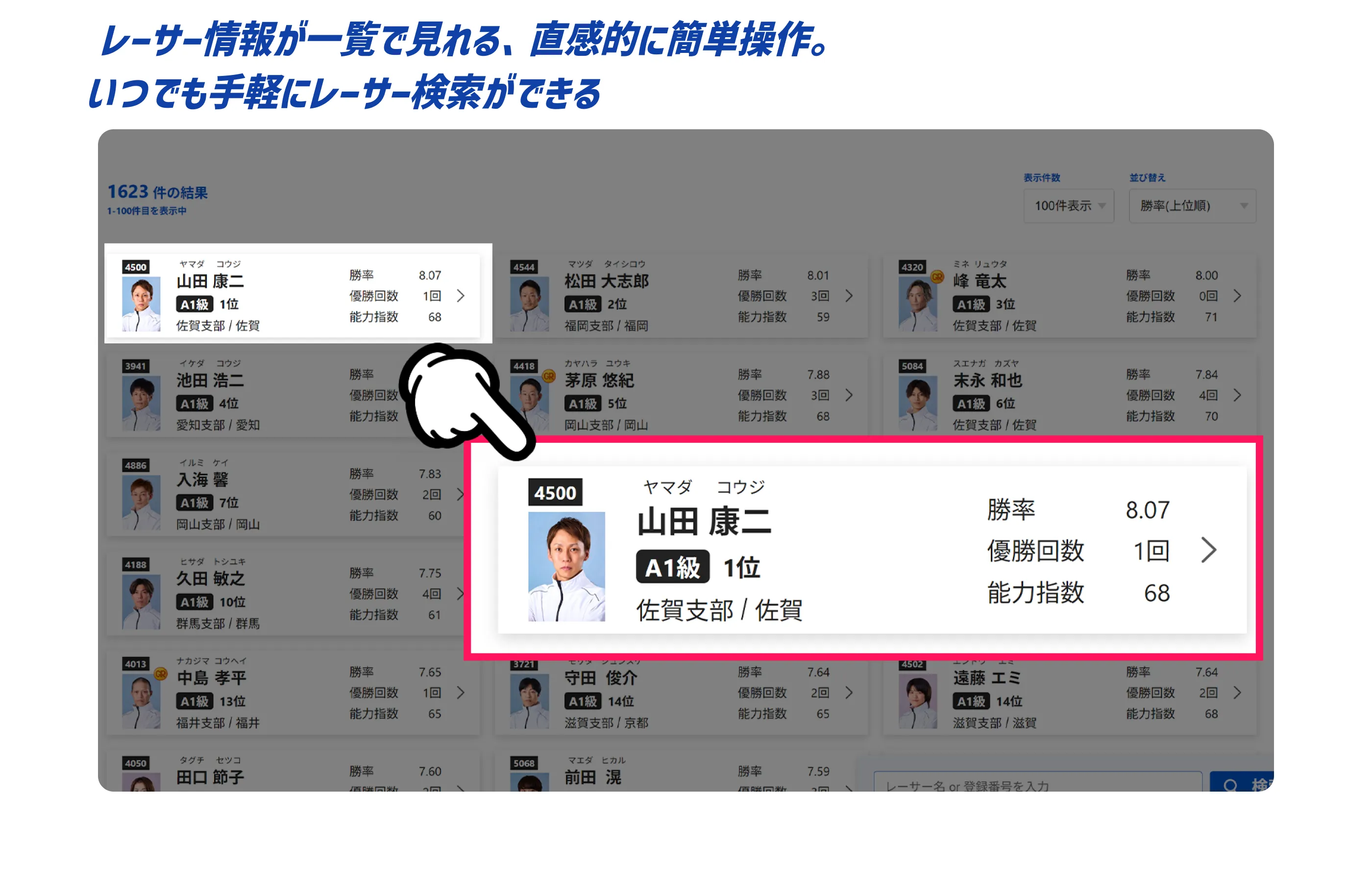 レーサー情報が一覧で見れる、直感的に簡単操作。いつでも手軽にレーサー検索ができる